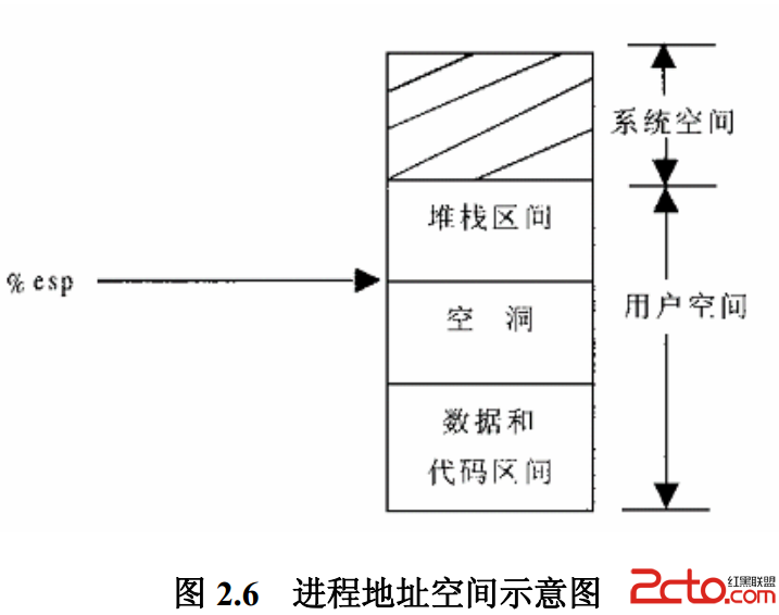 這裡寫圖片描述