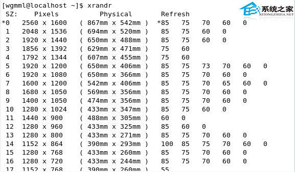  如何修改Linux桌面分辨率