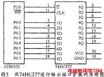 單片機IO口擴展技術 - zmurder - 起點的博客