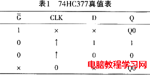 單片機IO口擴展技術 - zmurder - 起點的博客