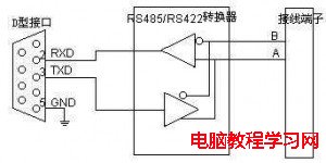 rs422-rs485