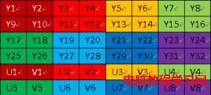 YUV420sp格式圖 