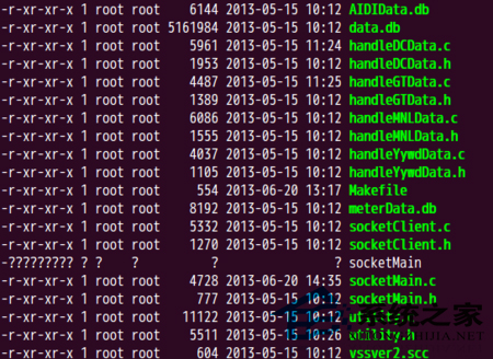 Linux系統使用附加權限的方法