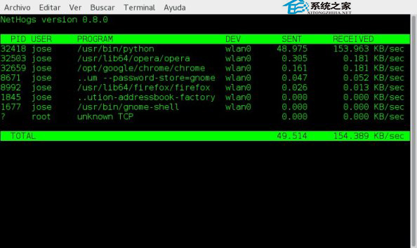  Linux使用shell腳本統計高速網絡流量的步驟