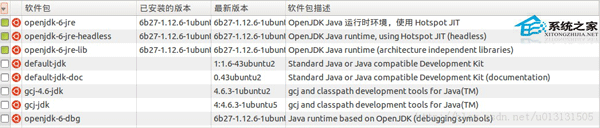  Ubuntu軟件中心裝軟件時出現Debconf窗口怎麼辦？