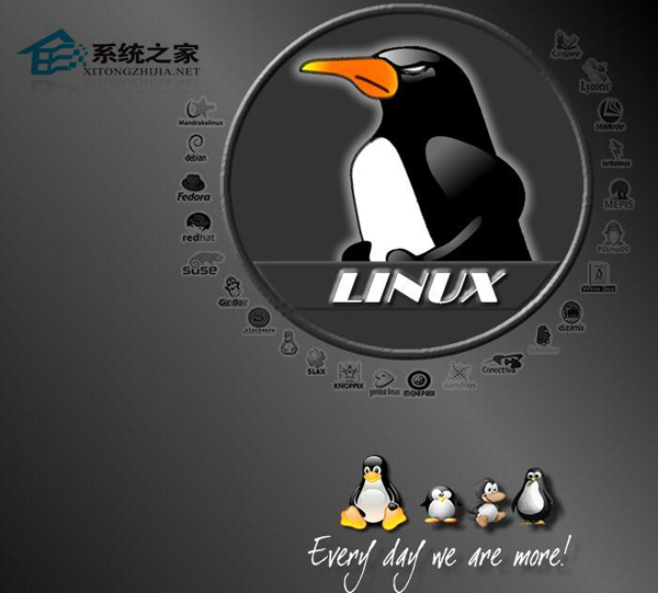  如何快速刪除Linux文件中的重復數據行