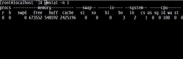  監控Linux系統性能的命令有哪些？