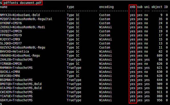  Linux下PDF文件嵌入LaTex所有字體的方法詳解