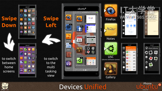 Ubuntu手機操作系統概念圖