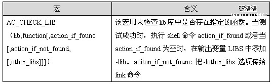 autoconf和automake生成Makefile文件(2)（圖三）