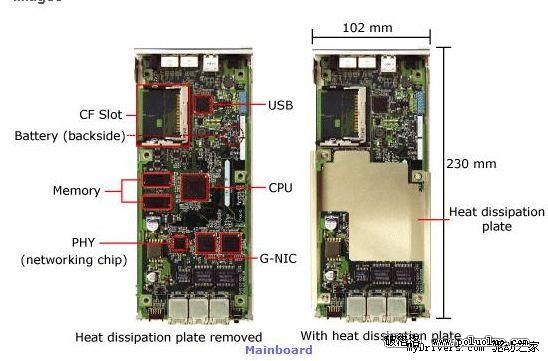 手機大小的Linux服務器采用AMD 400MHz平台（圖二）