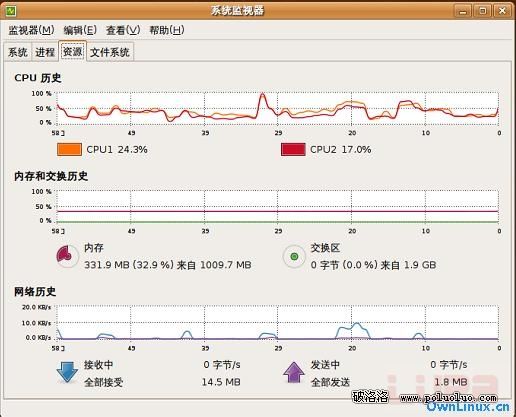 圖解:Ubuntu 8.04 beta版視覺新特性（圖三）