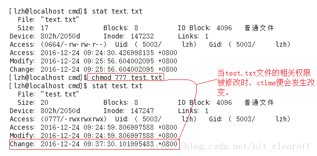 Linux的3個文件時間Linux的3個文件時間