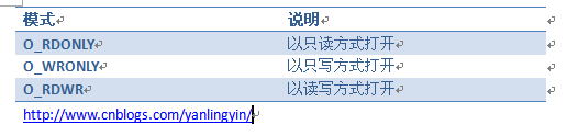 Linux 中必須要了解的命令操作Linux 中必須要了解的命令操作