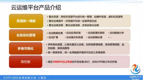 如何打造一個高逼格的雲運維平台？如何打造一個高逼格的雲運維平台？