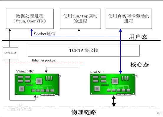 20151120120604752.jpg (553×396)