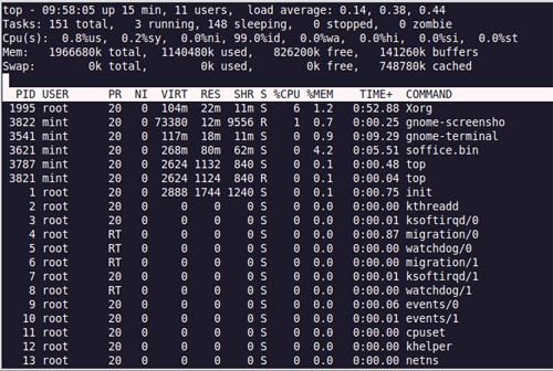 12個Linux進程管理命令介紹12個Linux進程管理命令介紹