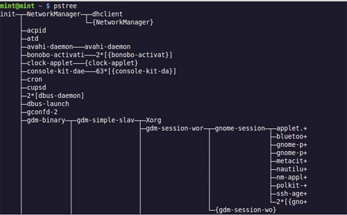 12個Linux進程管理命令介紹12個Linux進程管理命令介紹