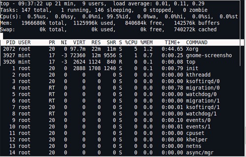 12個Linux進程管理命令介紹12個Linux進程管理命令介紹