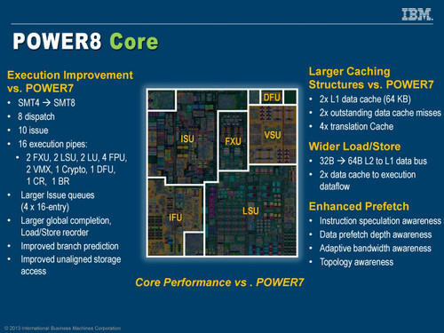 藍色巨人IBM Power 8 芯片強勢上市藍色巨人IBM Power 8 芯片強勢上市