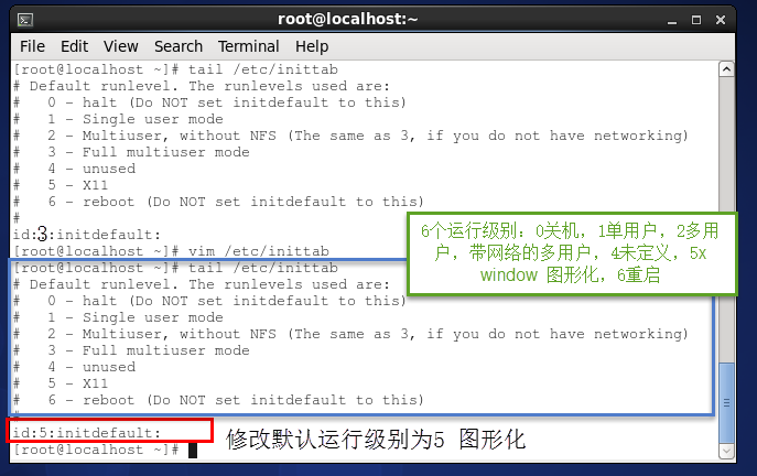 Centos&RHEL 6安裝圖形化Centos&RHEL 6安裝圖形化