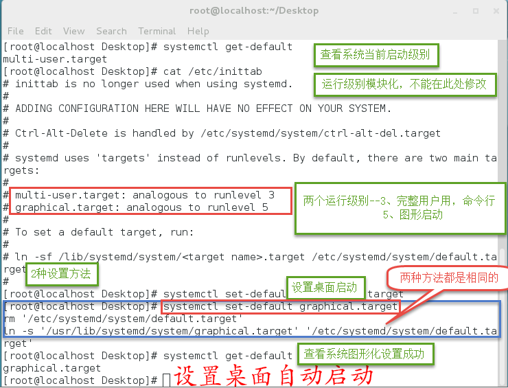 RHEL/Centos7 安裝圖形化桌面RHEL/Centos7 安裝圖形化桌面