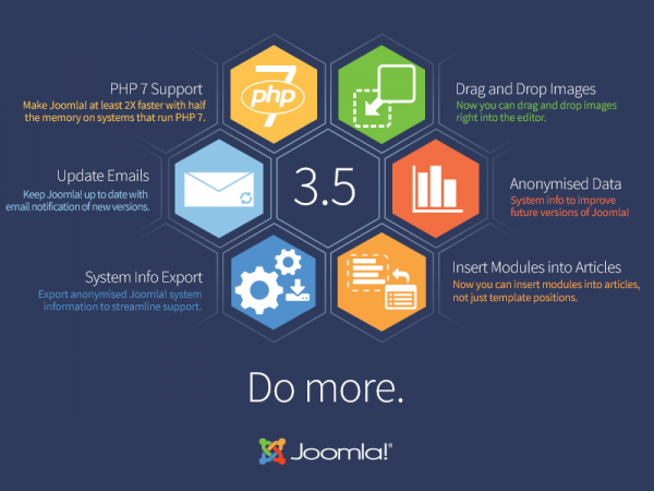 開源內容管理系統Joomla3.5發布 基於PHP 7開源內容管理系統Joomla3.5發布 基於PHP 7