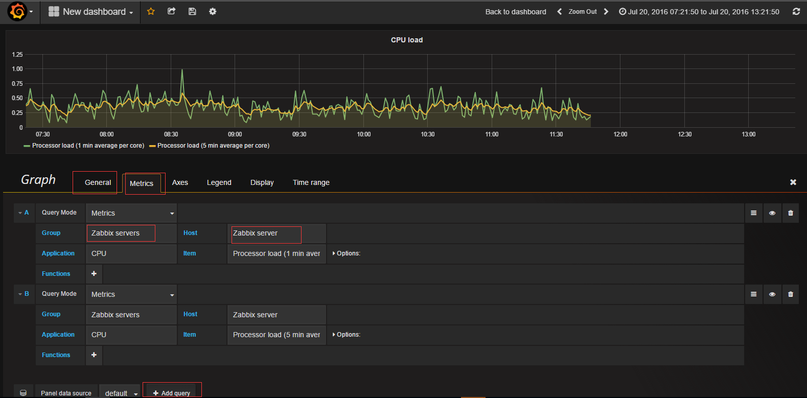 Zabbix-3.0.3結合Grafana-3.1.0給你想要的繪圖Zabbix-3.0.3結合Grafana-3.1.0給你想要的繪圖