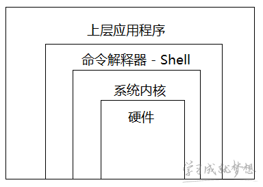 這裡寫圖片描述