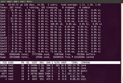 怎樣用Linux查看CPU和內存使用情況